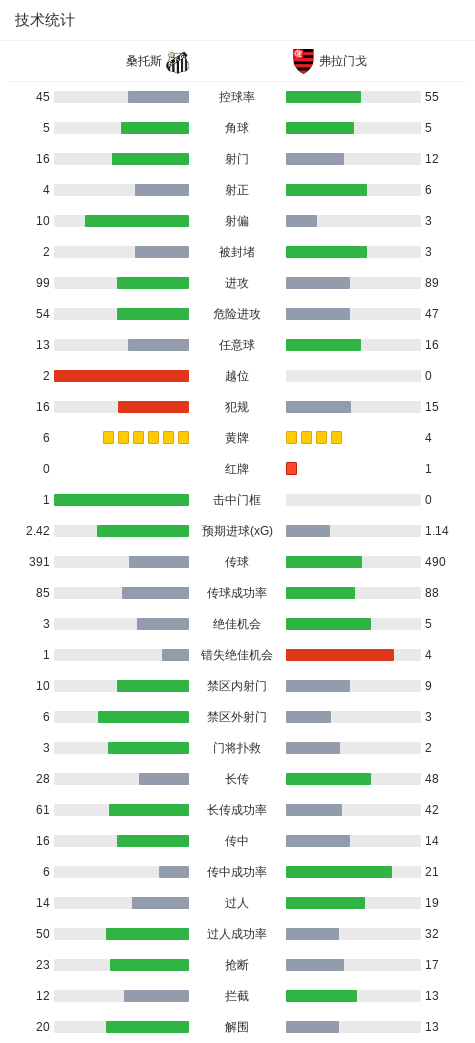 yl6809永利官网集团产品图片