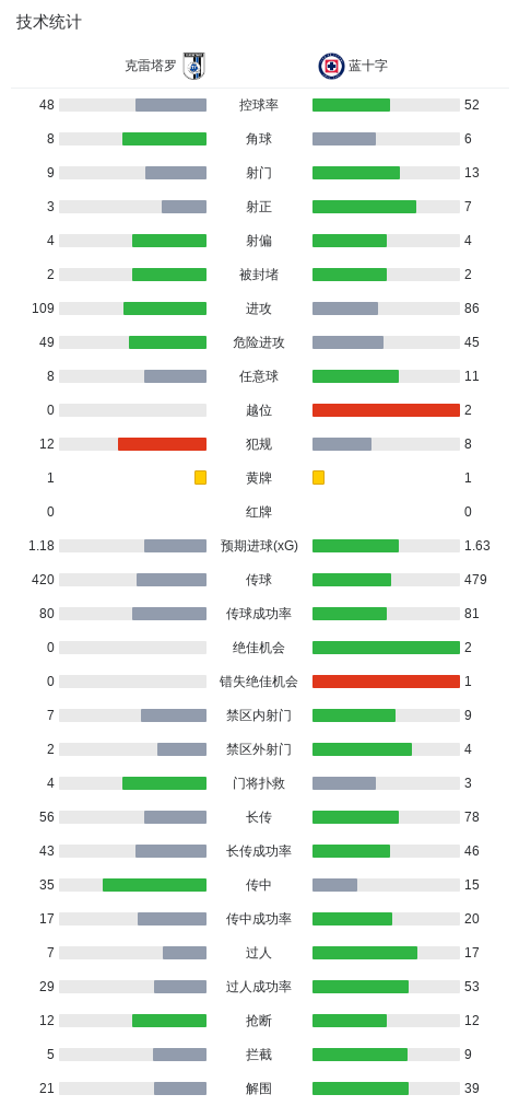 yl6809永利官网集团相关图片