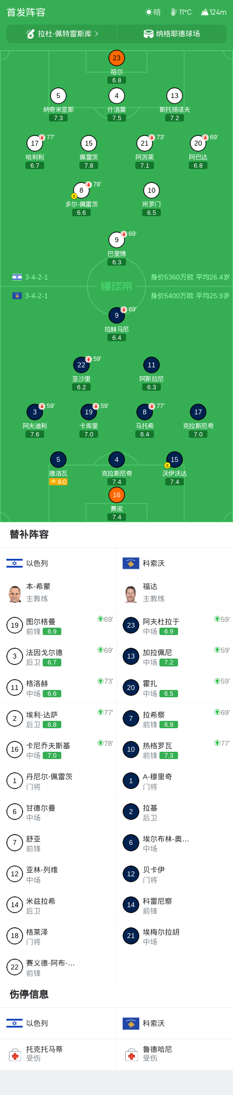 了解yl6809永利检测中心