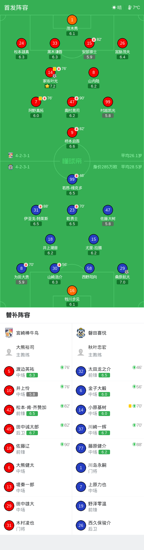 yl6809永利检测中心详情图