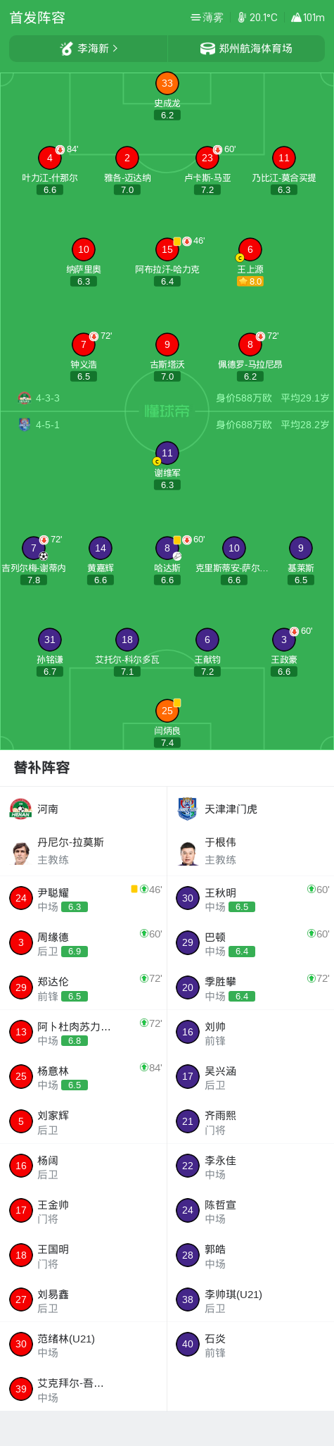 yl6809永利官网集团介绍图片