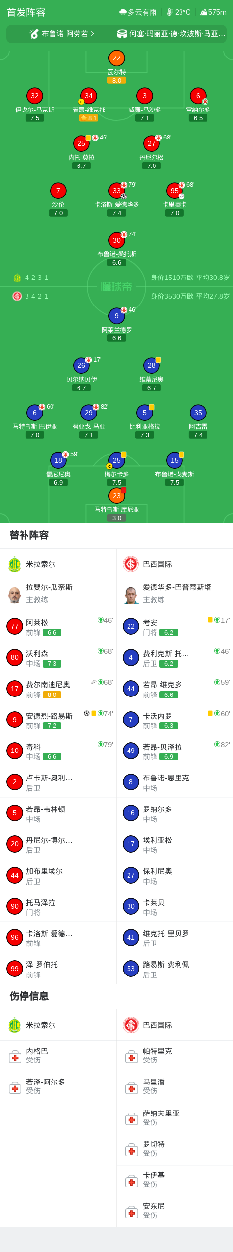 yl6809永利官网集团展示图片