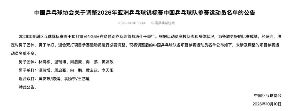 国乒调整亚锦赛三个项目参赛名单
