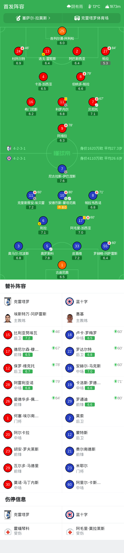 yl6809永利检测中心相关图片