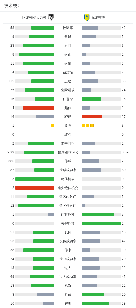yl6809永利检测中心图片展示
