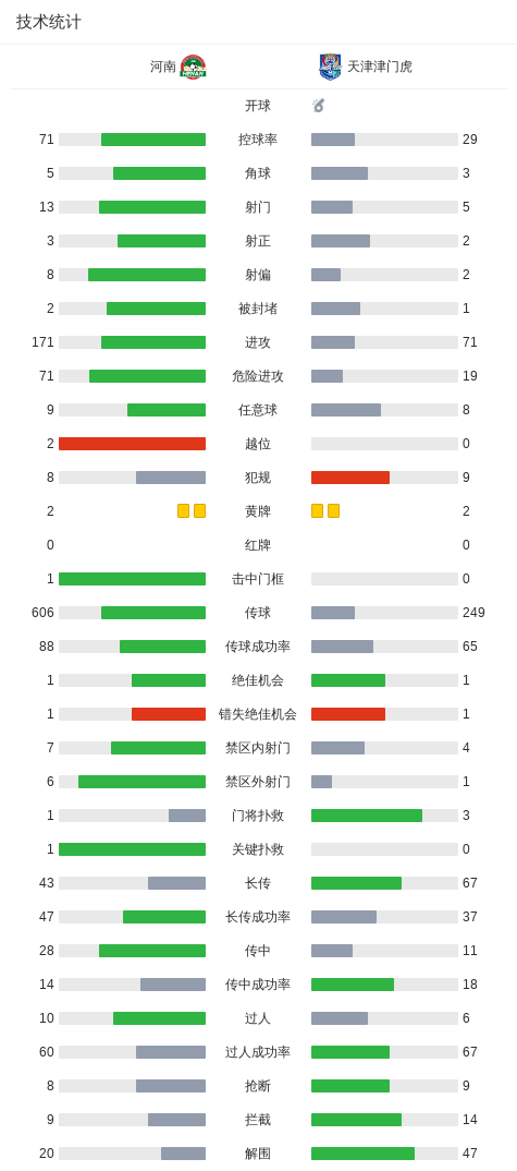 yl6809永利官网集团详情图