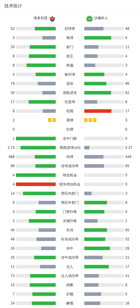 yl6809永利检测中心详情图