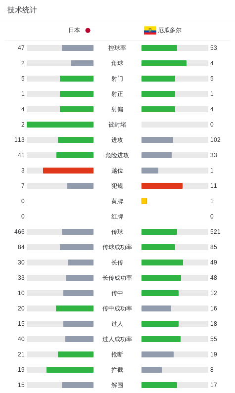 yl6809永利官网集团产品图片