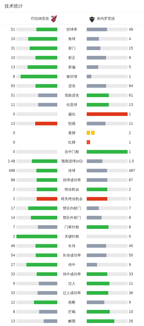 yl6809永利官网集团图片展示