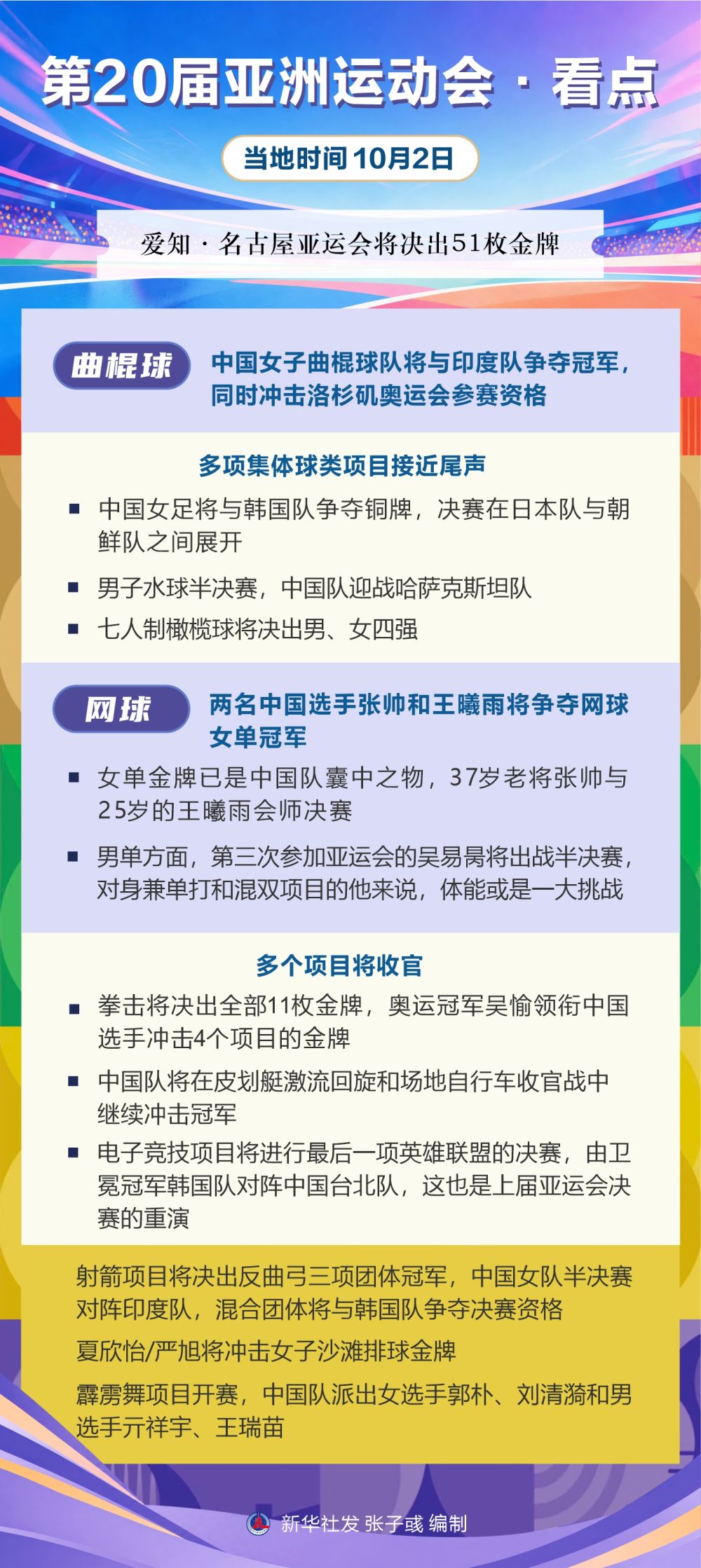 yl6809永利检测中心相关图片